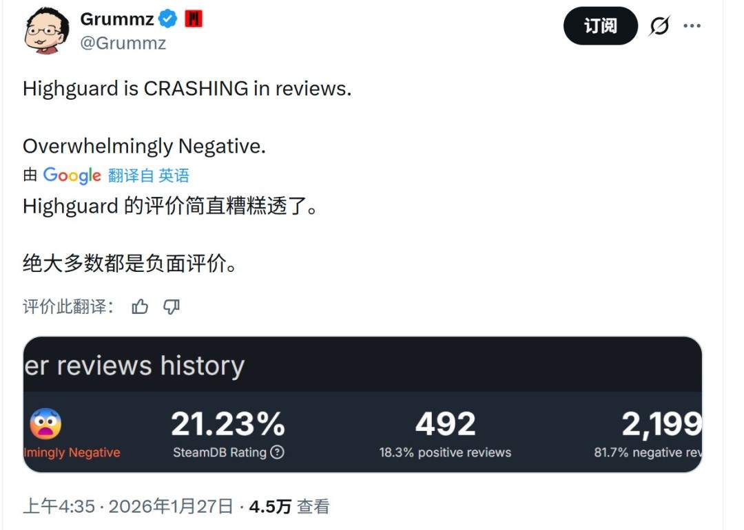 《巅峰守卫》Steam多半差评 上线几个小时流失一半玩家