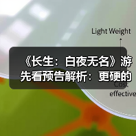 《长生：白夜无名》游先看预告解析：更硬的武打，更怪的故事（图1）