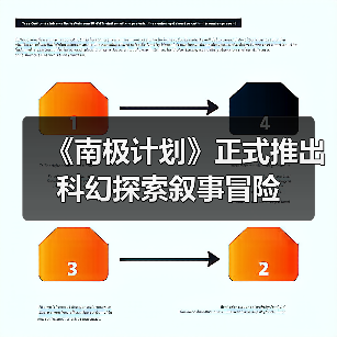 《南极计划》正式推出 科幻探索叙事冒险（图1）
