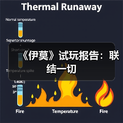 《伊莫》试玩报告:联结一切(图2) 《伊莫》试玩报告:联结一切(图2)