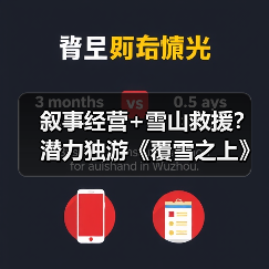 叙事经营+雪山救援?潜力独游《覆雪之上》受邀参加台北电玩展(图1) 叙事经营+雪山救援?潜力独游《覆雪之上》受邀参加台北电玩展(图1)