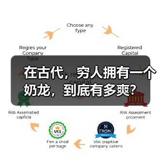 在古代,穷人拥有一个奶龙,到底有多爽?(图1) 在古代,穷人拥有一个奶龙,到底有多爽?(图1)