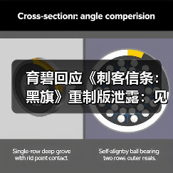 育碧回应《刺客信条:黑旗》重制版泄露:见鬼怎么又来(图3) 育碧回应《刺客信条:黑旗》重制版泄露:见鬼怎么又来(图3)