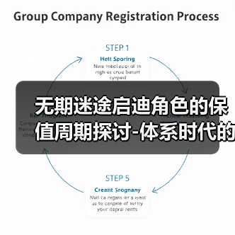 无期迷途启迪角色的保值周期探讨-体系时代的取舍(图2) 无期迷途启迪角色的保值周期探讨-体系时代的取舍(图2)