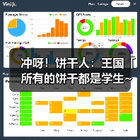冲呀!饼干人:王国「所有的饼干都是学生~」 拿铁饼干 魔法糖解锁(图1) 冲呀!饼干人:王国「所有的饼干都是学生~」 拿铁饼干 魔法糖解锁(图1)