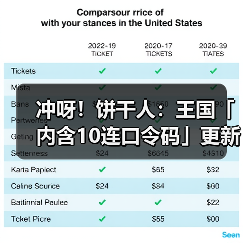 冲呀!饼干人:王国「内含10连口令码」更新维护现已完成(图3) 冲呀!饼干人:王国「内含10连口令码」更新维护现已完成(图3)