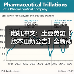 随机冲突:土豆英雄【版本更新公告】全新神话英雄登场!狂暴之域,由我召唤!(图1) 随机冲突:土豆英雄【版本更新公告】全新神话英雄登场!狂暴之域,由我召唤!(图1)