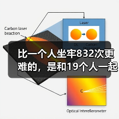 比一个人坐牢832次更难的,是和19个人一起坐牢(图4) 比一个人坐牢832次更难的,是和19个人一起坐牢(图4)
