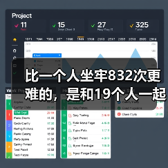 比一个人坐牢832次更难的,是和19个人一起坐牢(图1) 比一个人坐牢832次更难的,是和19个人一起坐牢(图1)
