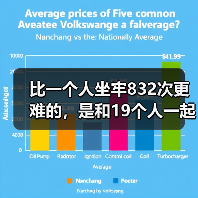 比一个人坐牢832次更难的,是和19个人一起坐牢(图2) 比一个人坐牢832次更难的,是和19个人一起坐牢(图2)