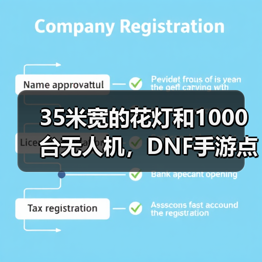 35米宽的花灯和1000台无人机,DNF手游点亮了大唐(图1) 35米宽的花灯和1000台无人机,DNF手游点亮了大唐(图1)