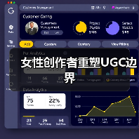 女性创作者重塑UGC边界(图1) 女性创作者重塑UGC边界(图1)