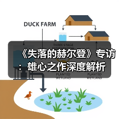《失落的赫尔登》专访:雄心之作深度解析(图3) 《失落的赫尔登》专访:雄心之作深度解析(图3)