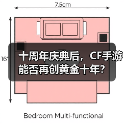 十周年庆典后,CF手游能否再创黄金十年?(图3) 十周年庆典后,CF手游能否再创黄金十年?(图3)