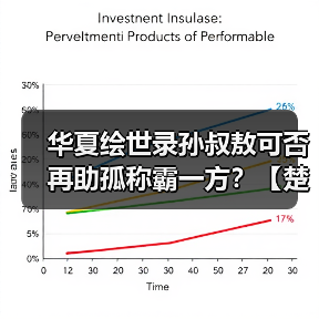华夏绘世录孙叔敖可否再助孤称霸一方？【楚国政务选择】（图4）