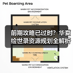 前期攻略已过时?华夏绘世录资源规划全解析(图4) 前期攻略已过时?华夏绘世录资源规划全解析(图4)