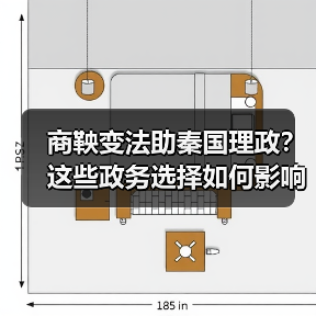 商鞅变法助秦国理政？这些政务选择如何影响国运（图2）