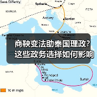 商鞅变法助秦国理政？这些政务选择如何影响国运（图1）