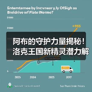 阿布的守护力量揭秘!洛克王国新精灵潜力解析(图1) 阿布的守护力量揭秘!洛克王国新精灵潜力解析(图1)