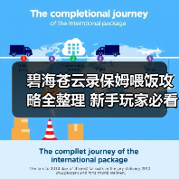 碧海苍云录保姆喂饭攻略全整理 新手玩家必看（图4）
