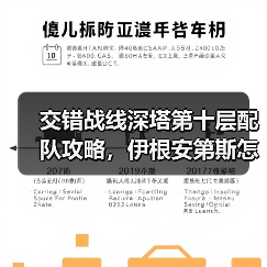 交错战线深塔第十层配队攻略,伊根安第斯怎么搭配?(图3) 交错战线深塔第十层配队攻略,伊根安第斯怎么搭配?(图3)
