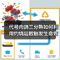 代号肉鸽三分熟如何利用灼烧层数触发生命恢复？（图3）