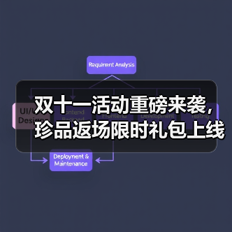 双十一活动重磅来袭,珍品返场限时礼包上线,特技书限时获取!(图2) 双十一活动重磅来袭,珍品返场限时礼包上线,特技书限时获取!(图2)