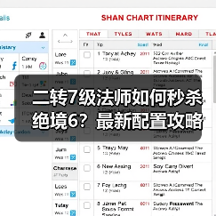 二转7级法师如何秒杀绝境6？最新配置攻略揭秘（图1）