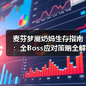 麦芬梦魇奶妈生存指南:全Boss应对策略全解析(图2) 麦芬梦魇奶妈生存指南:全Boss应对策略全解析(图2)