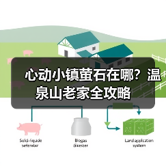 心动小镇萤石在哪？温泉山老家全攻略（图2）