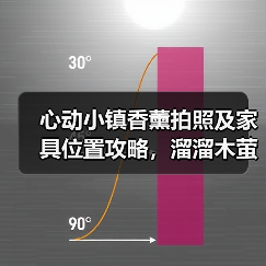 心动小镇香薰拍照及家具位置攻略,溜溜木萤石坐标全汇总(图2) 心动小镇香薰拍照及家具位置攻略,溜溜木萤石坐标全汇总(图2)