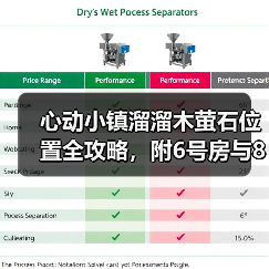 心动小镇溜溜木萤石位置全攻略，附6号房与8号房分布（图2）